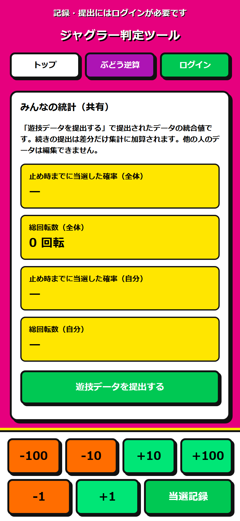 スマホで開いたジャグラー判定ツールの画面。上にタイトルがあります。